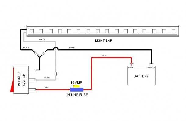 light bar switch wiring diagram