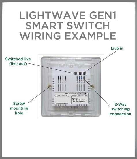 light wiring diagram with switch