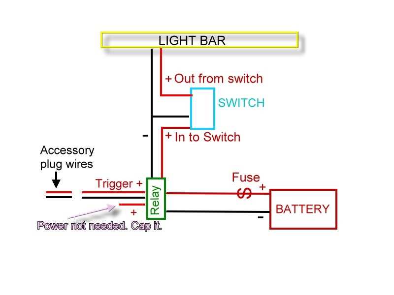 lighted switch wiring diagram