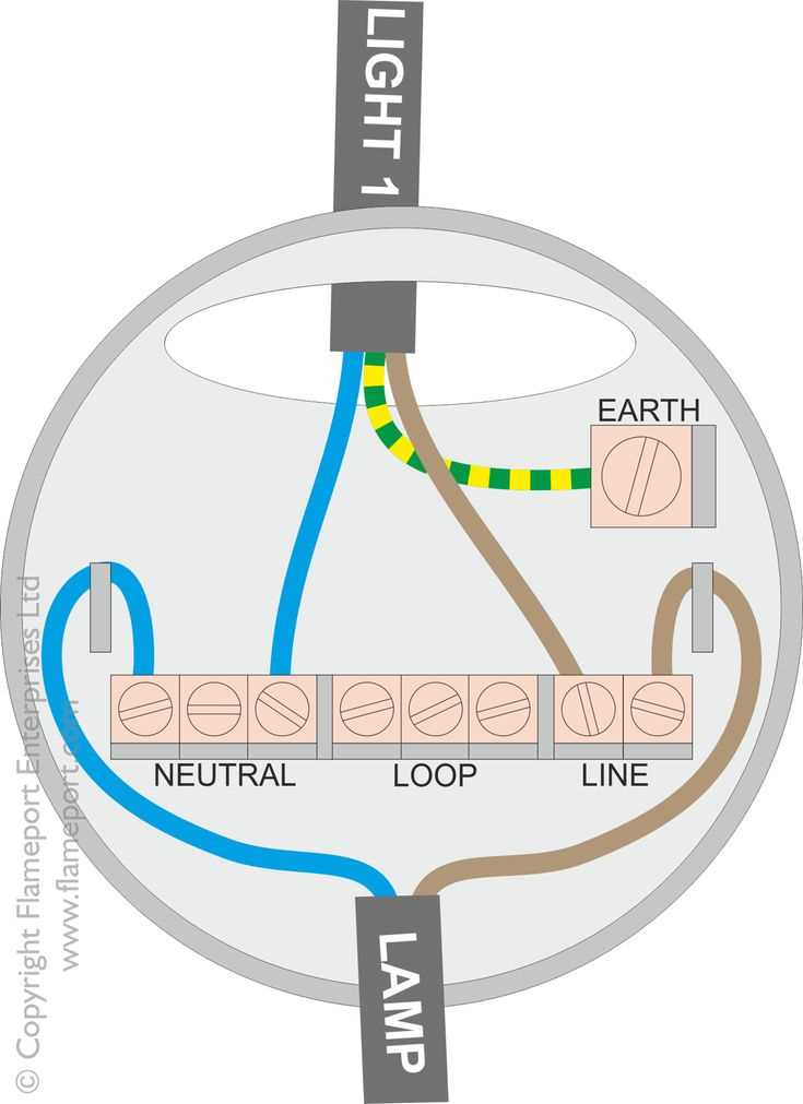 lighting circuit wiring diagram multiple lights