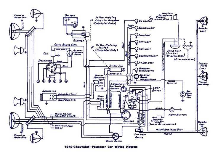 ez go txt electric wiring diagram