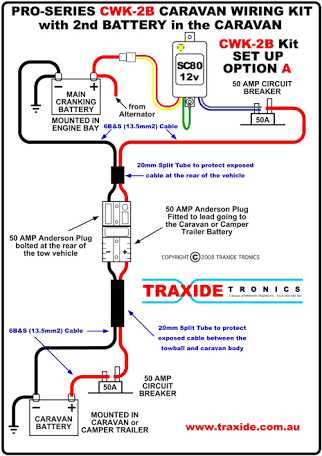 dual rv battery wiring diagram