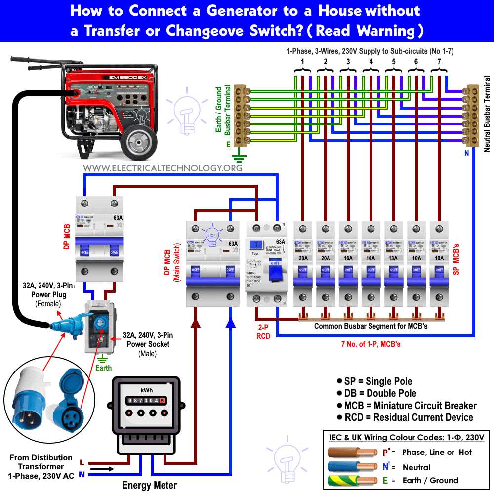 automatic generator transfer switch wiring diagram