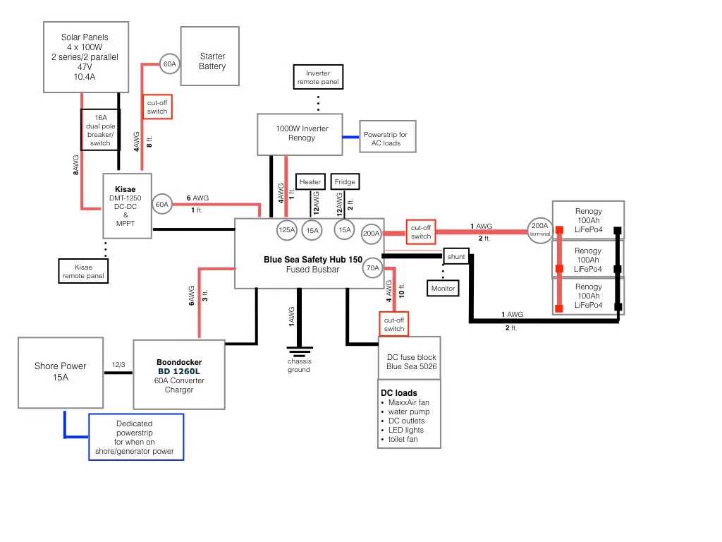 2020 ram 1500 wiring diagram