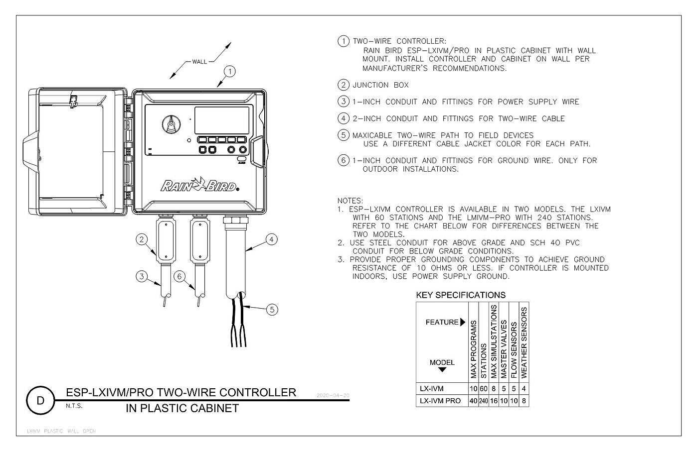 rain bird esp m wiring diagram