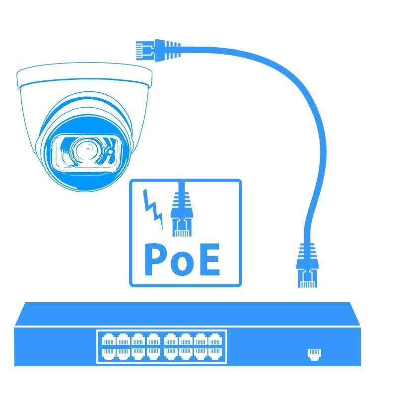 lorex camera wiring diagram