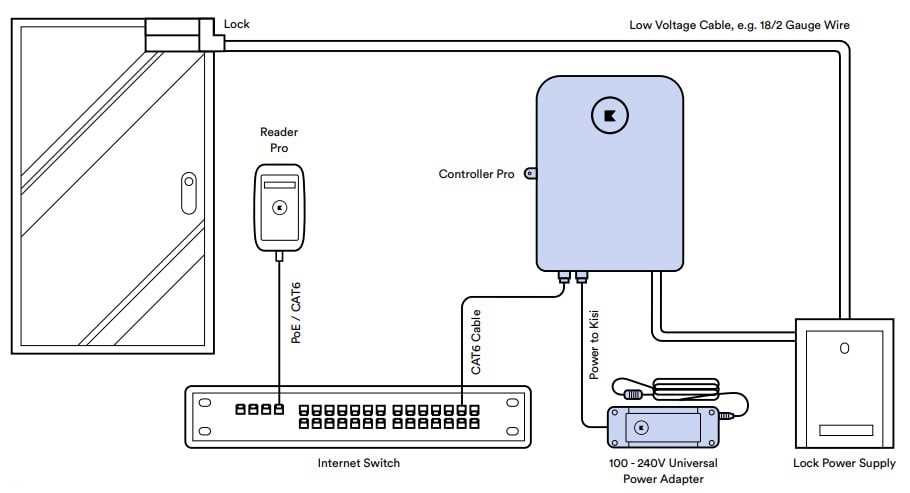 low voltage wiring diagrams