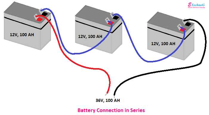 24v battery wiring series diagram