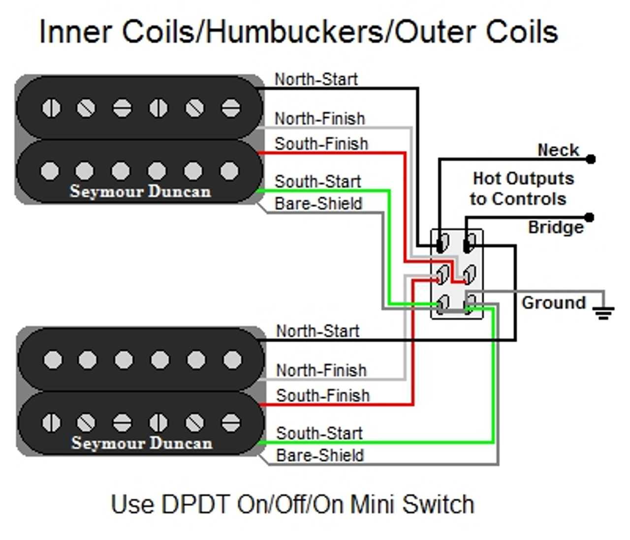 lp modern wiring split coil diagram