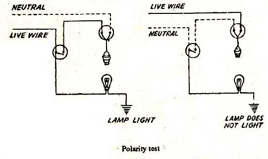 wiring diagram single pole switch