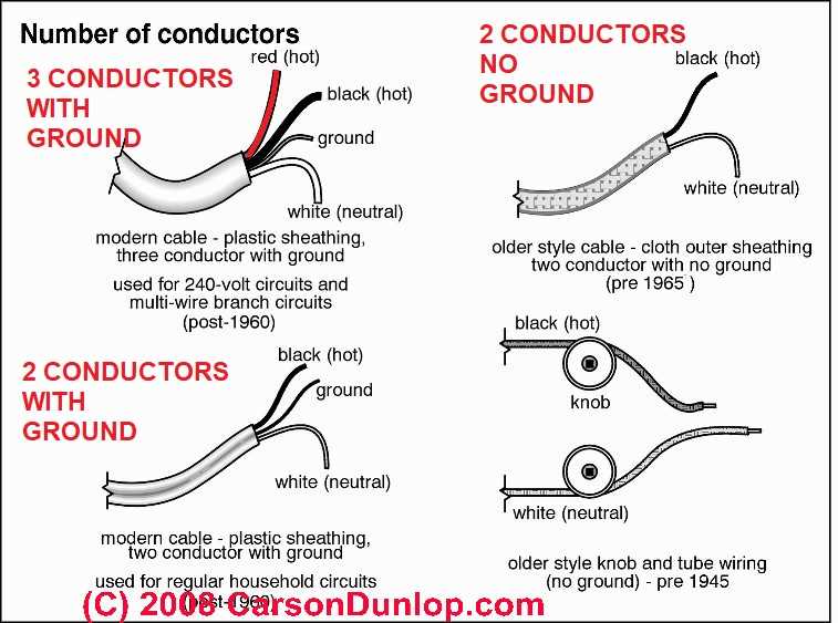 2 wire 240 volt wiring diagram