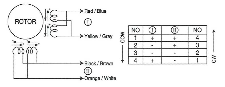 stepper wiring diagram