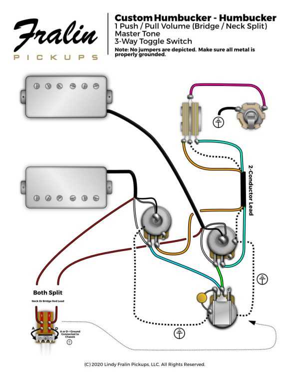 mustang wiring diagram electric guitar wiring diagrams