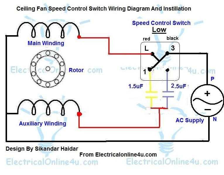 wiring a fan switch diagram