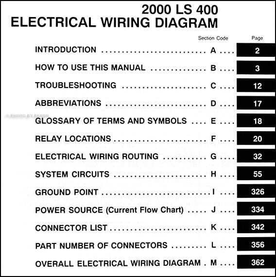 ls wiring diagram