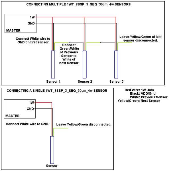 3 wire temperature sensor wiring diagram