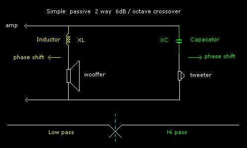 3 way speaker crossover wiring diagram