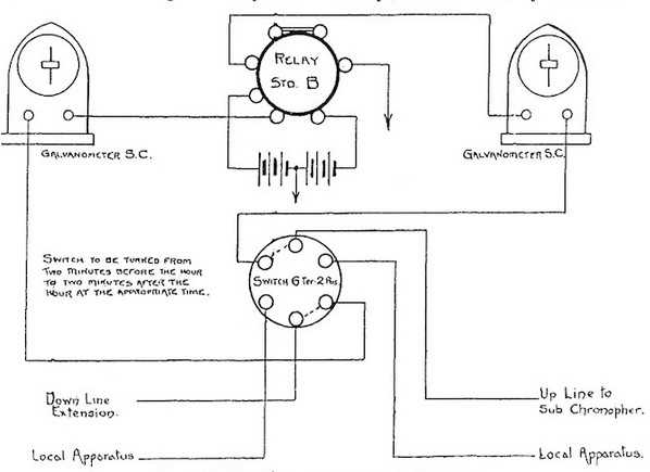 animated clock wiring diagrams free