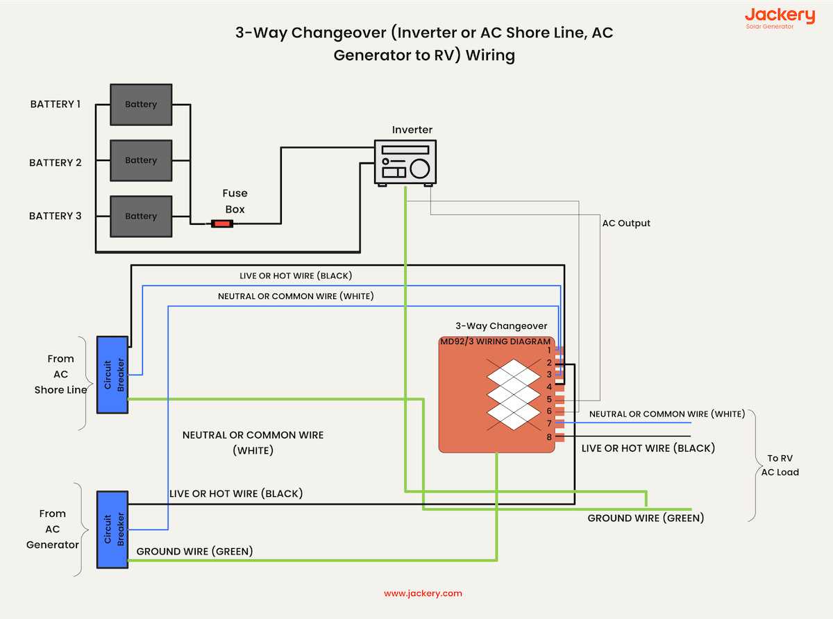 camper ac wiring diagram