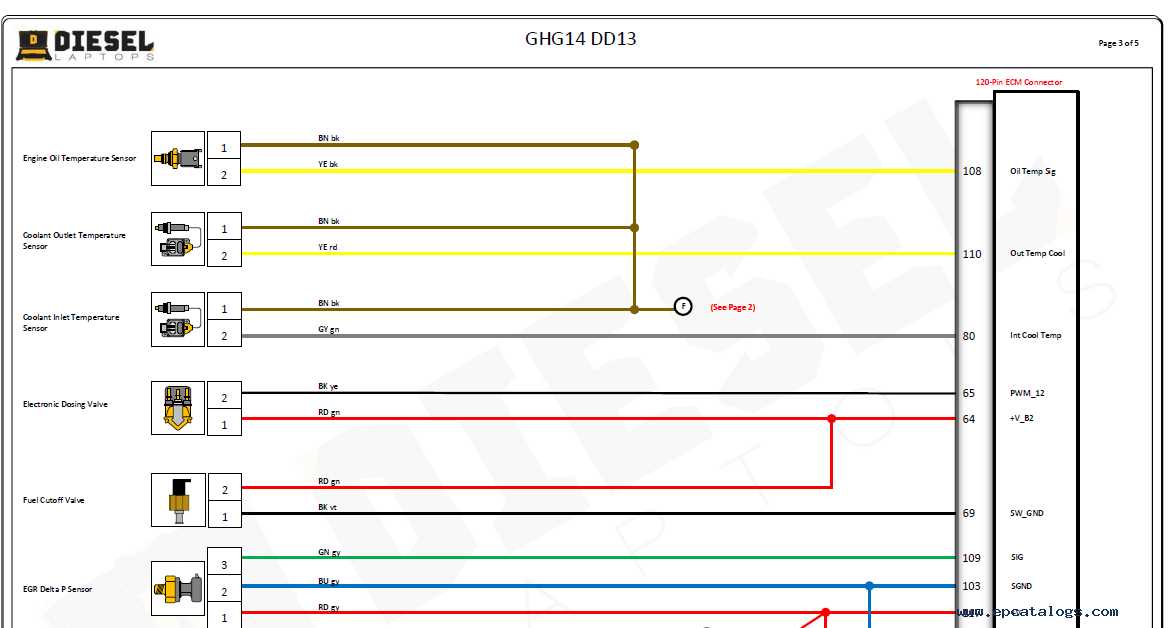 detroit 60 series ecm wiring diagram