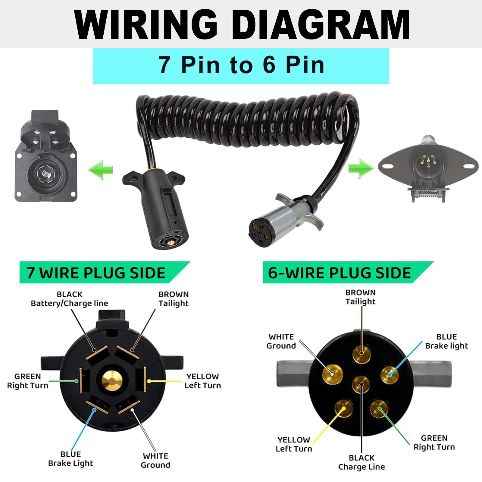 6 round trailer plug wiring diagram