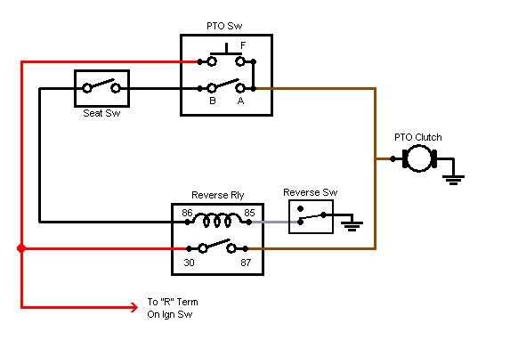 rzt 50 cub cadet wiring diagram