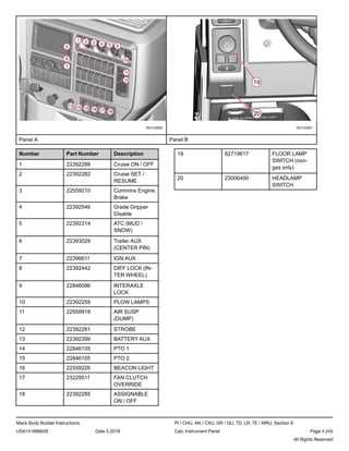 mack truck wiring diagram free download