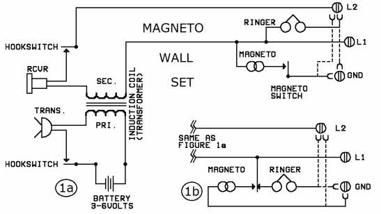 magneto wiring diagram