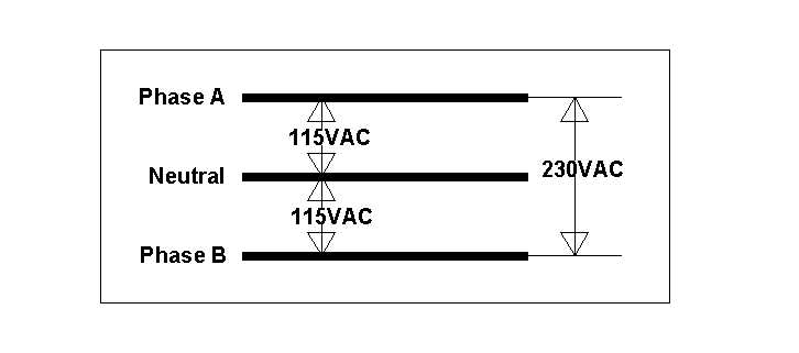 230 vac single phase wiring diagram