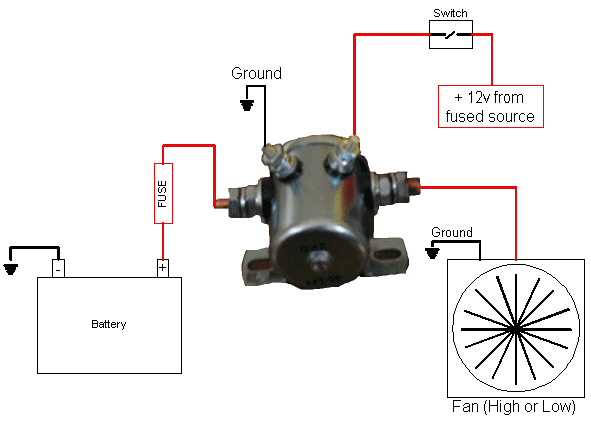 12v solenoid relay wiring diagram