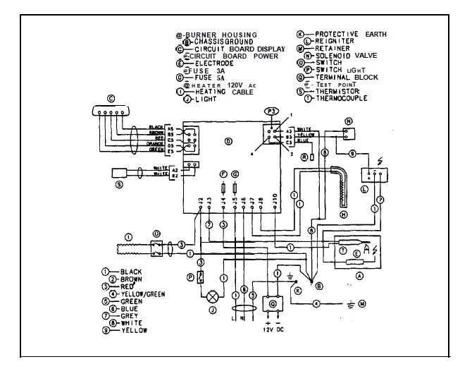 manual dometic rv thermostat wiring diagram