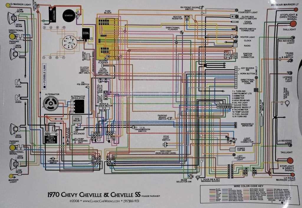 dash wiring harness diagram