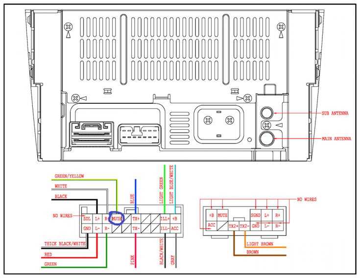 2004 2007 lexus es330 wiring diagram