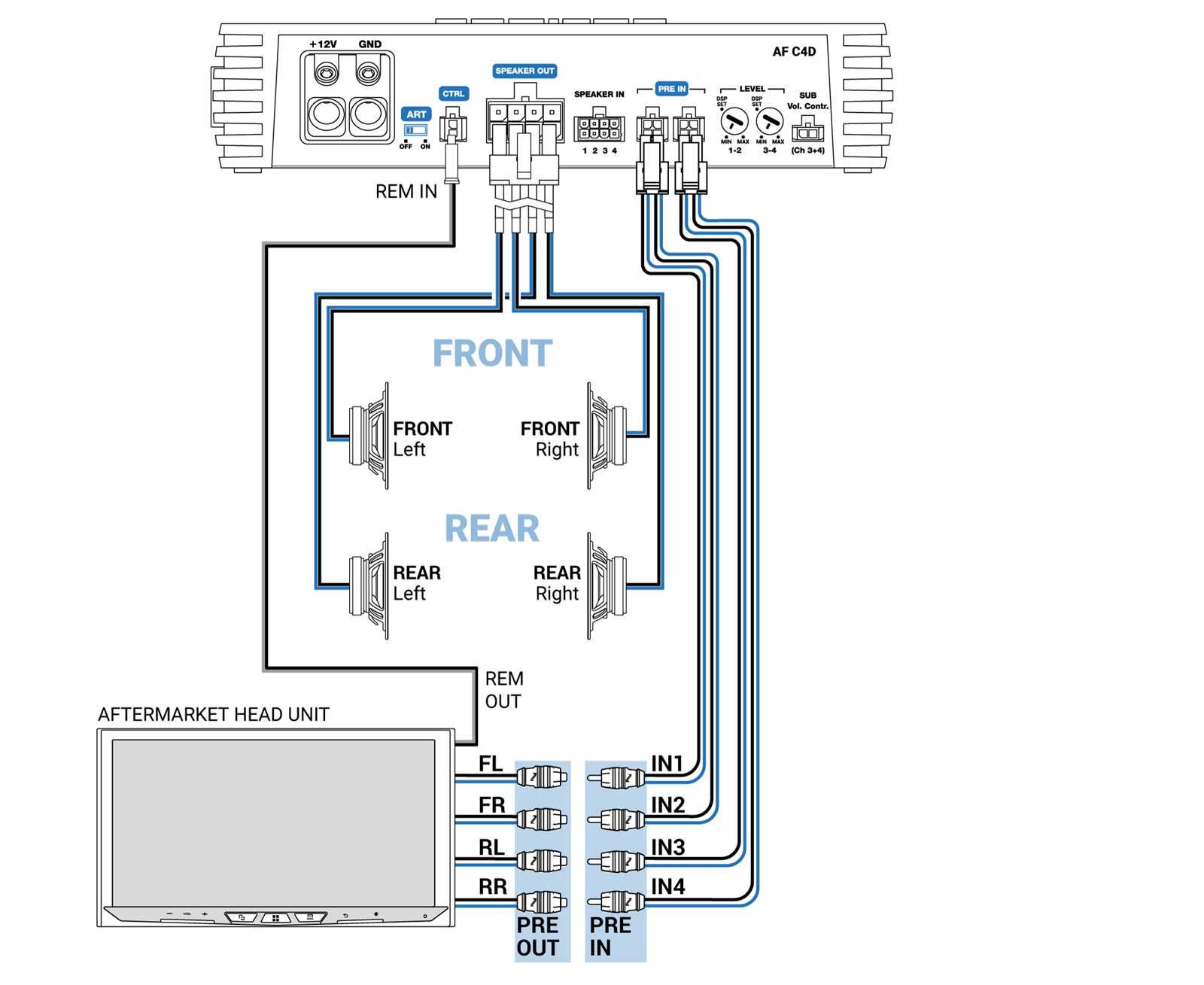 car audio dsp wiring diagram