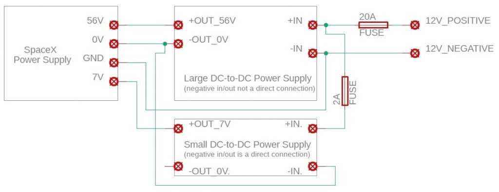 starlink wiring diagram