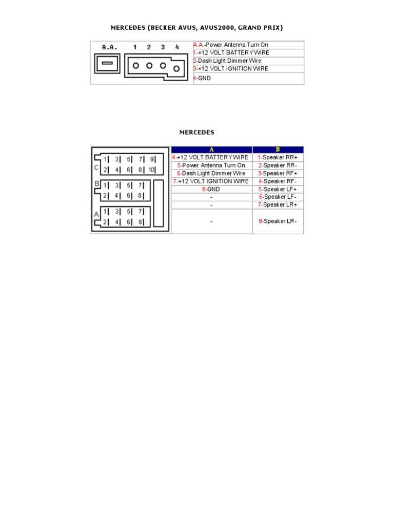 mercedes radio wiring diagram