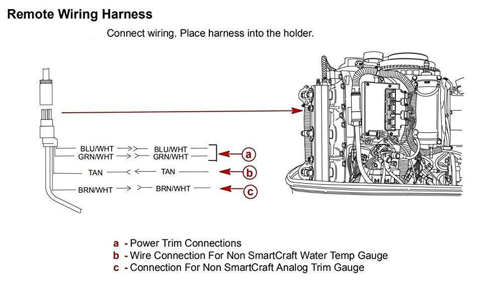 mercury 8 pin wiring harness diagram