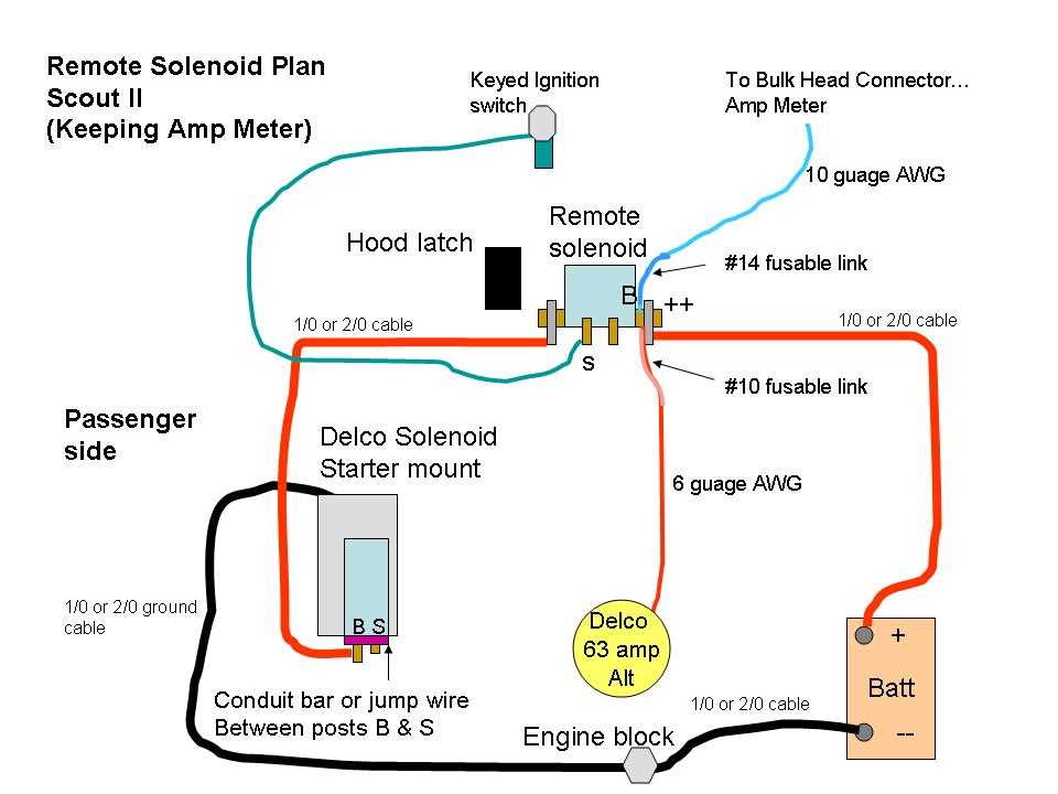 4 pole starter solenoid wiring diagram