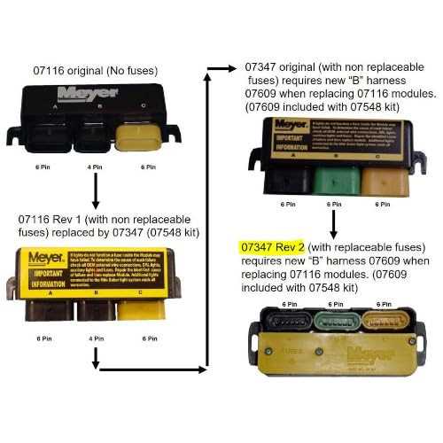 meyer e47 wiring diagram