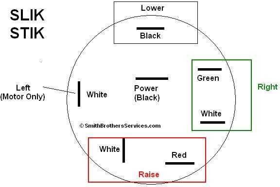 meyer plow wiring diagram