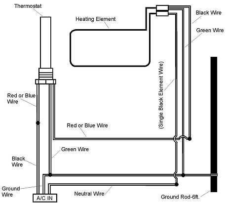 water heater thermostat wiring diagram