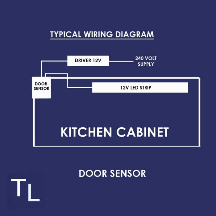 the12volt.com wiring diagrams