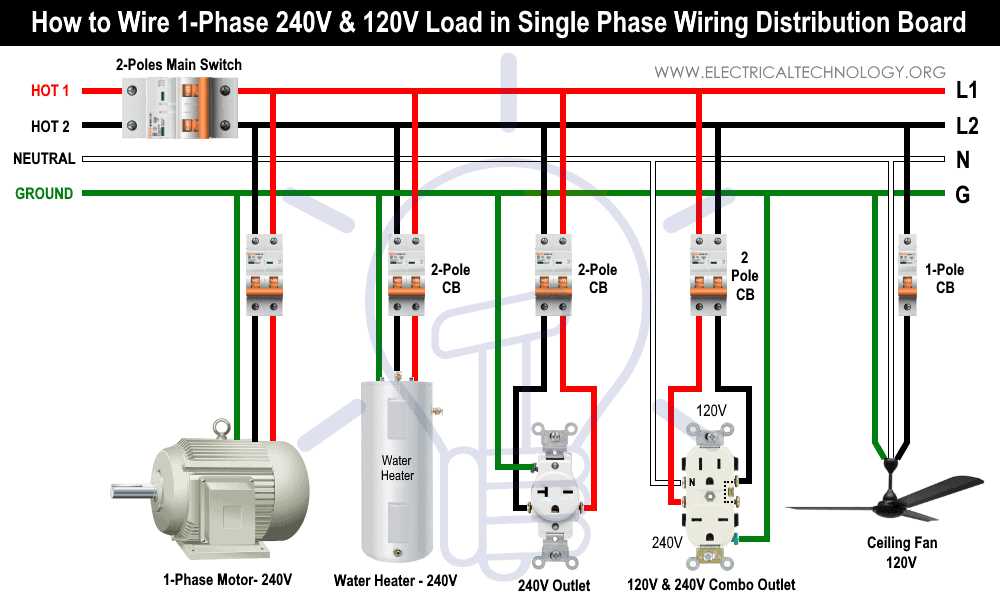 120v plug wiring diagram