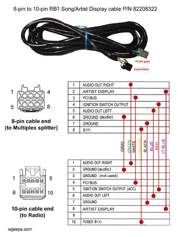 jeep grand cherokee stereo wiring diagram