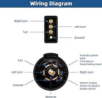 7 pin ford f250 wiring diagram for trailer lights