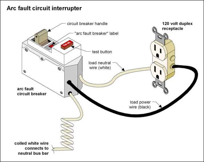 gfci wiring diagrams