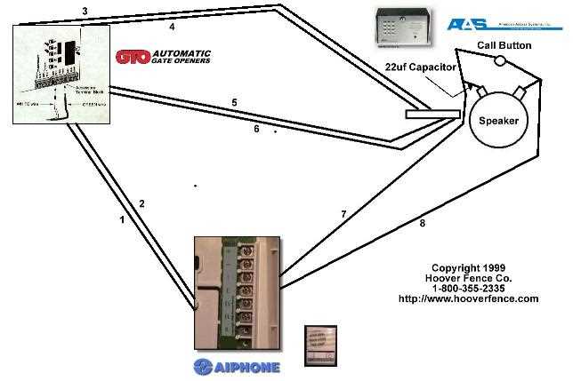 mighty mule gate opener wiring diagram