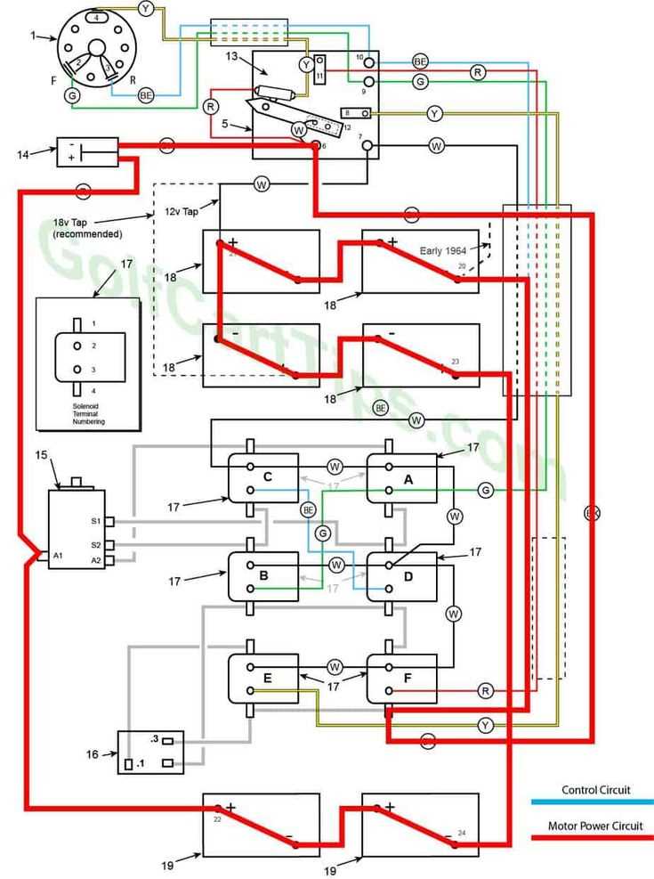 cub cadet lt1050 wiring diagram