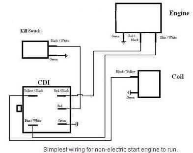 cdi kick start pit bike wiring diagram without battery