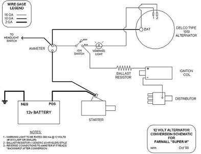 ford 8n 12v wiring diagram